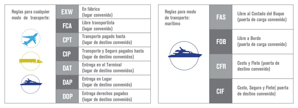 Sin título-1